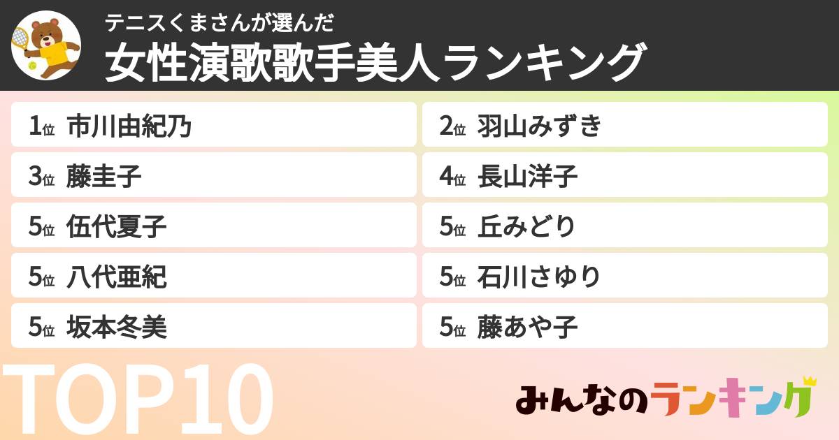テニスくまさんさんの「女性演歌歌手美人ランキング」