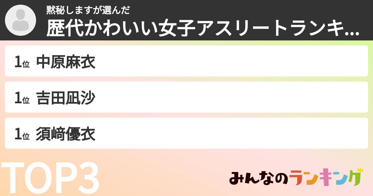 黙秘しますさんの「歴代かわいい女子アスリートランキング」