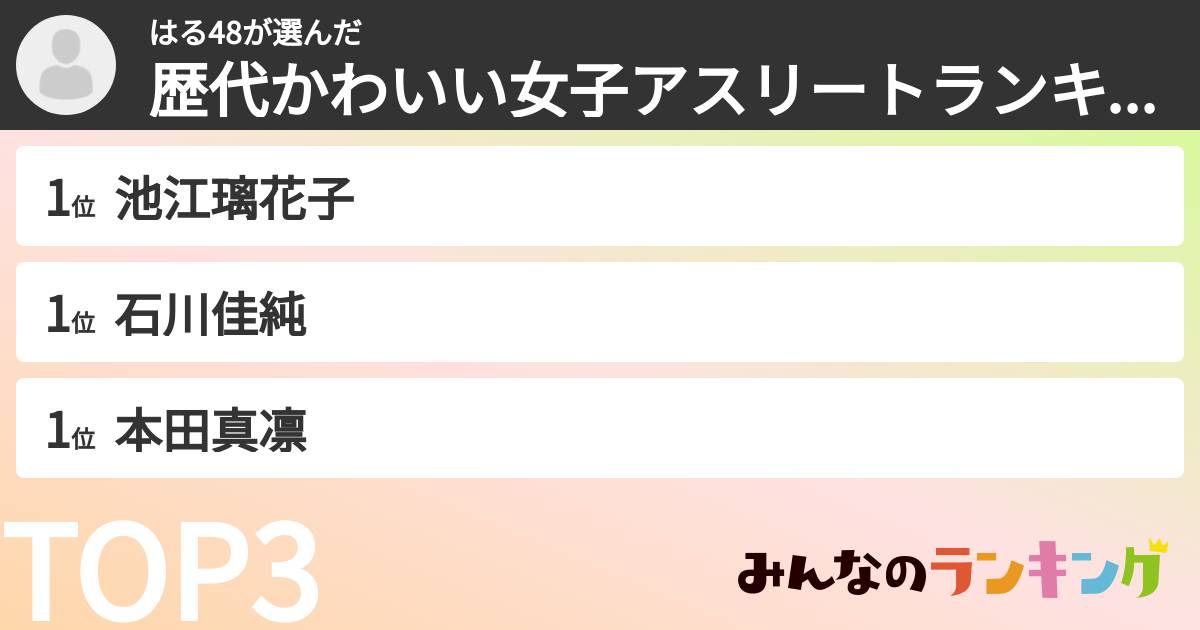 はる48さんの「歴代かわいい女子アスリートランキング」