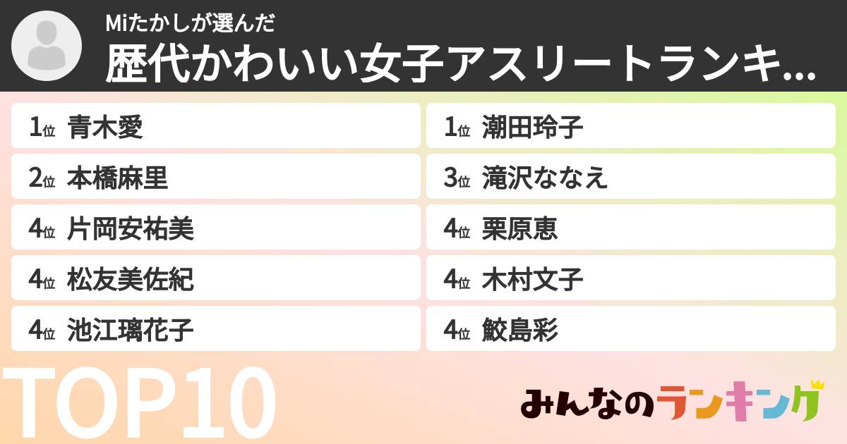 Miたかしさんの「歴代かわいい女子アスリートランキング」