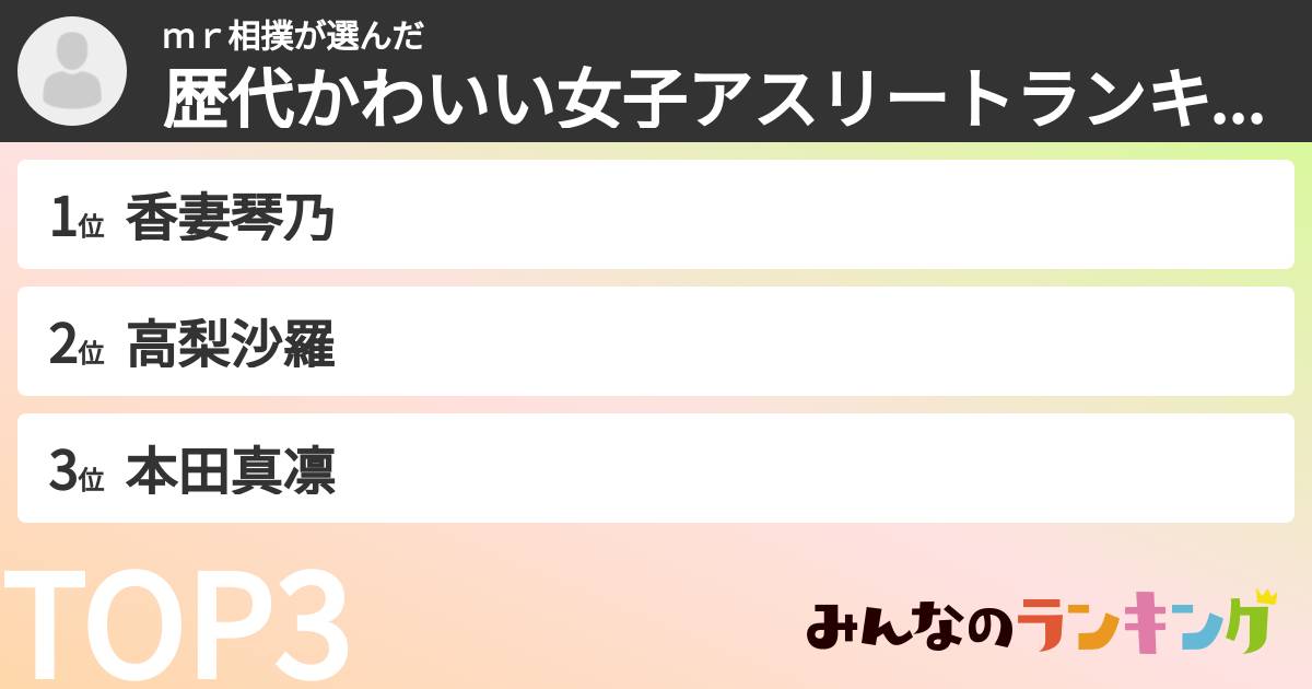 ｍｒ相撲さんの「歴代かわいい女子アスリートランキング」