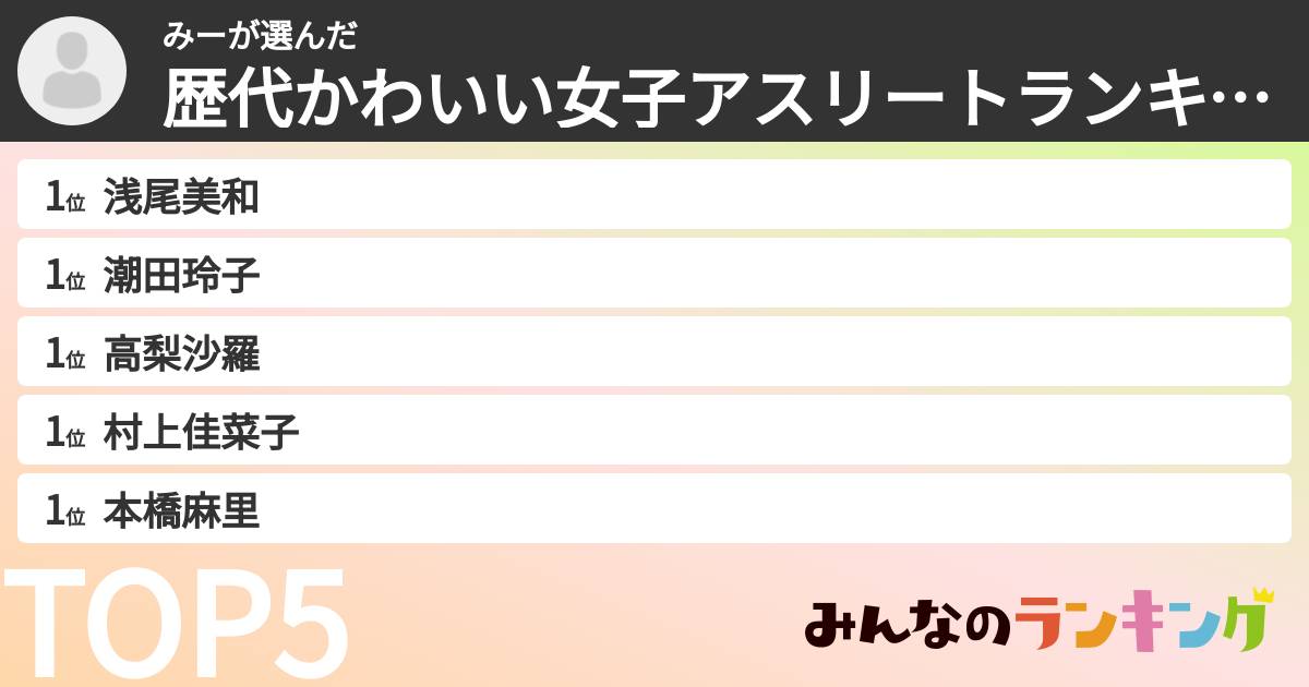 みーさんの「歴代かわいい女子アスリートランキング」