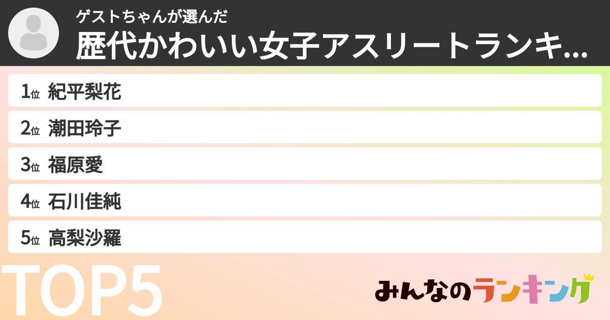 ゲストちゃんさんの「歴代かわいい女子アスリートランキング」