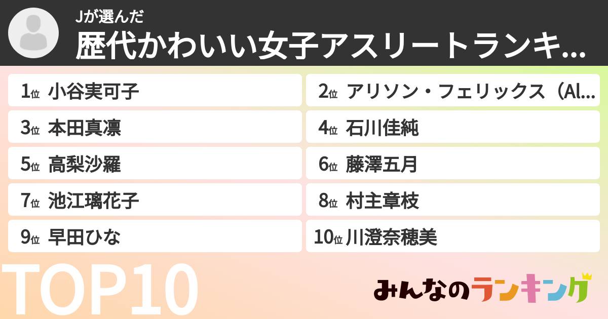 Jさんの「歴代かわいい女子アスリートランキング」