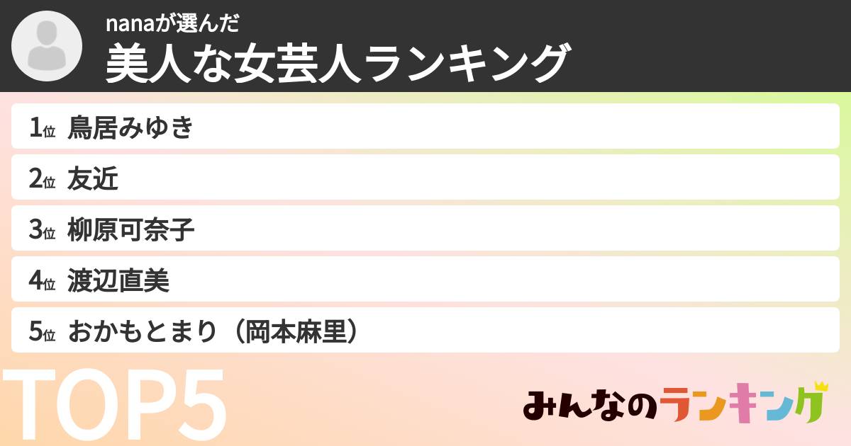nanaさんの「美人な女芸人ランキング」
