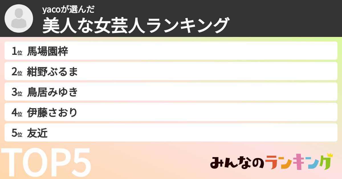 yacoさんの「美人な女芸人ランキング」