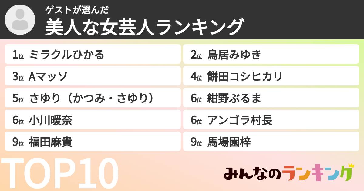 ゲストさんの「美人な女芸人ランキング」