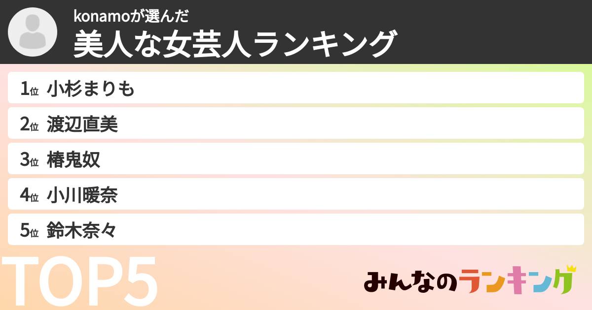 konamoさんの「美人な女芸人ランキング」