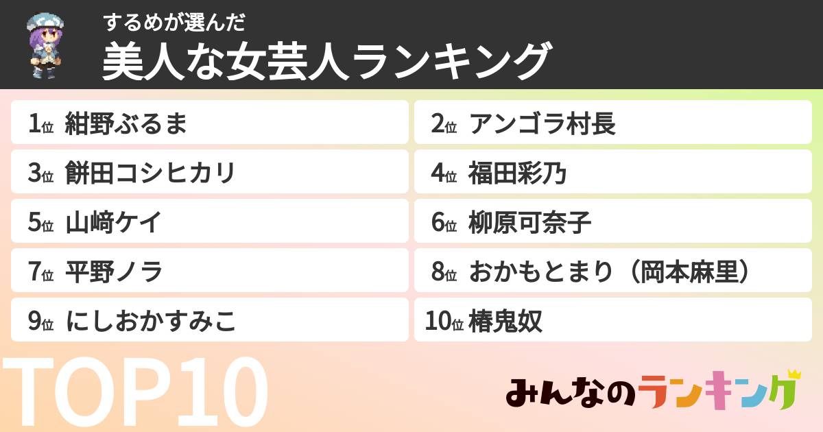 するめさんの「美人な女芸人ランキング」