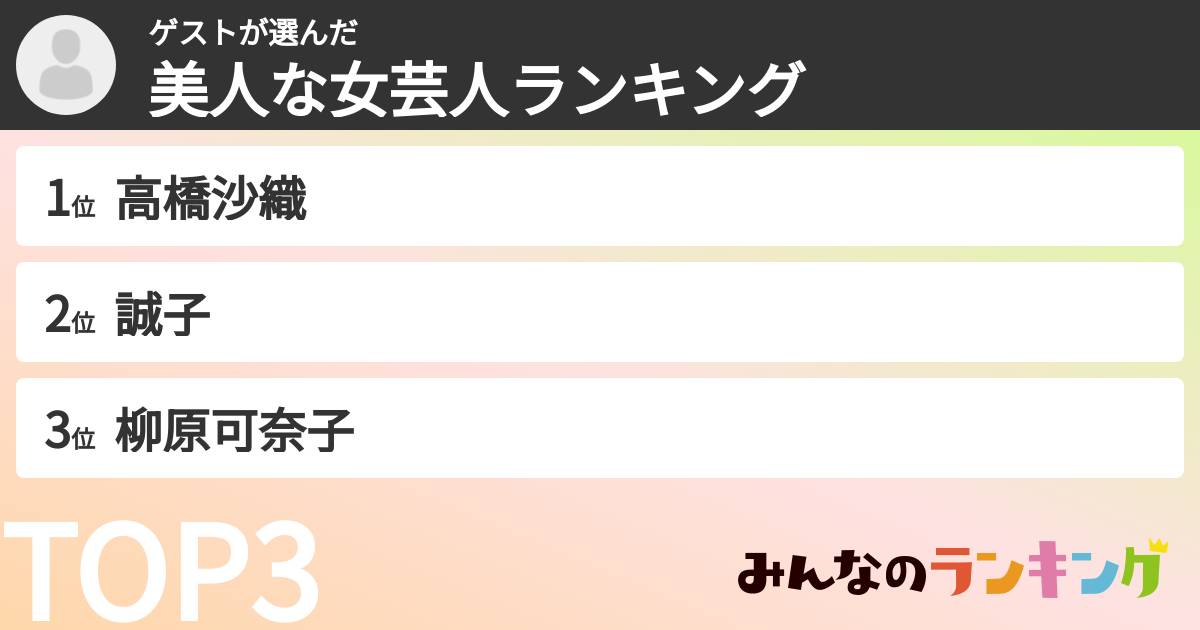 ゲストさんの「美人な女芸人ランキング」