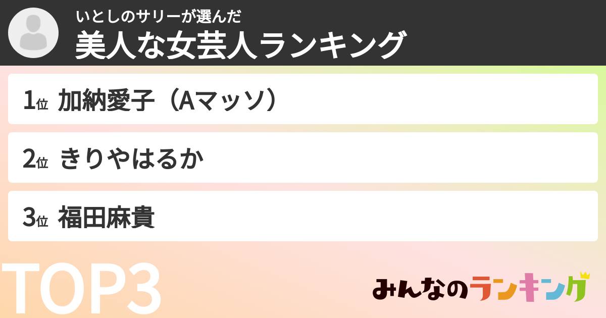 いとしのサリーさんの「美人な女芸人ランキング」