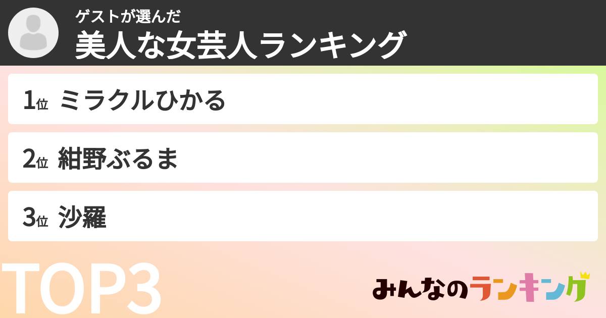 ゲストさんの「美人な女芸人ランキング」