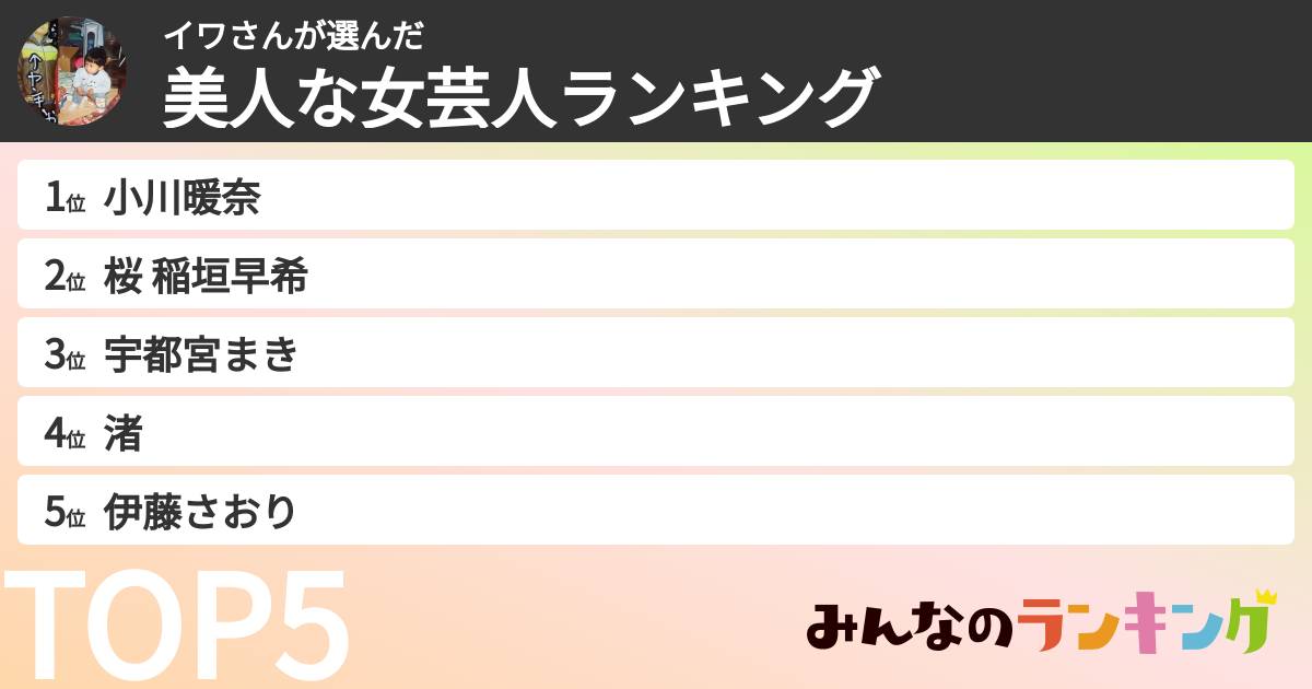 イワさんさんの「美人な女芸人ランキング」