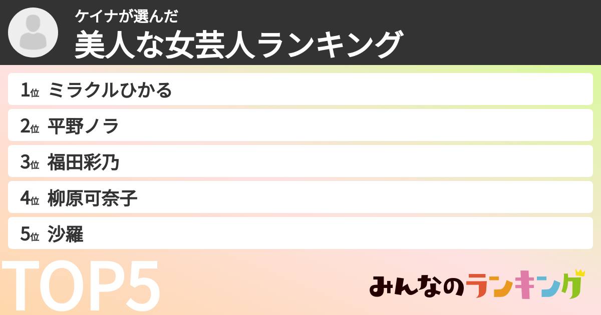 ケイナさんの「美人な女芸人ランキング」