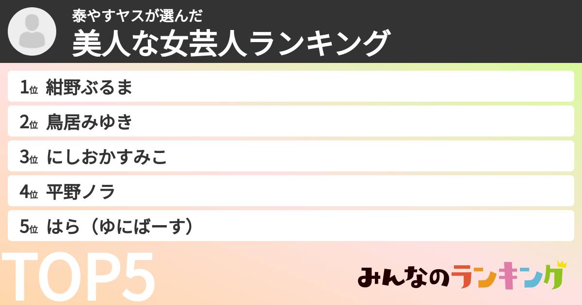 泰やすヤスさんの「美人な女芸人ランキング」