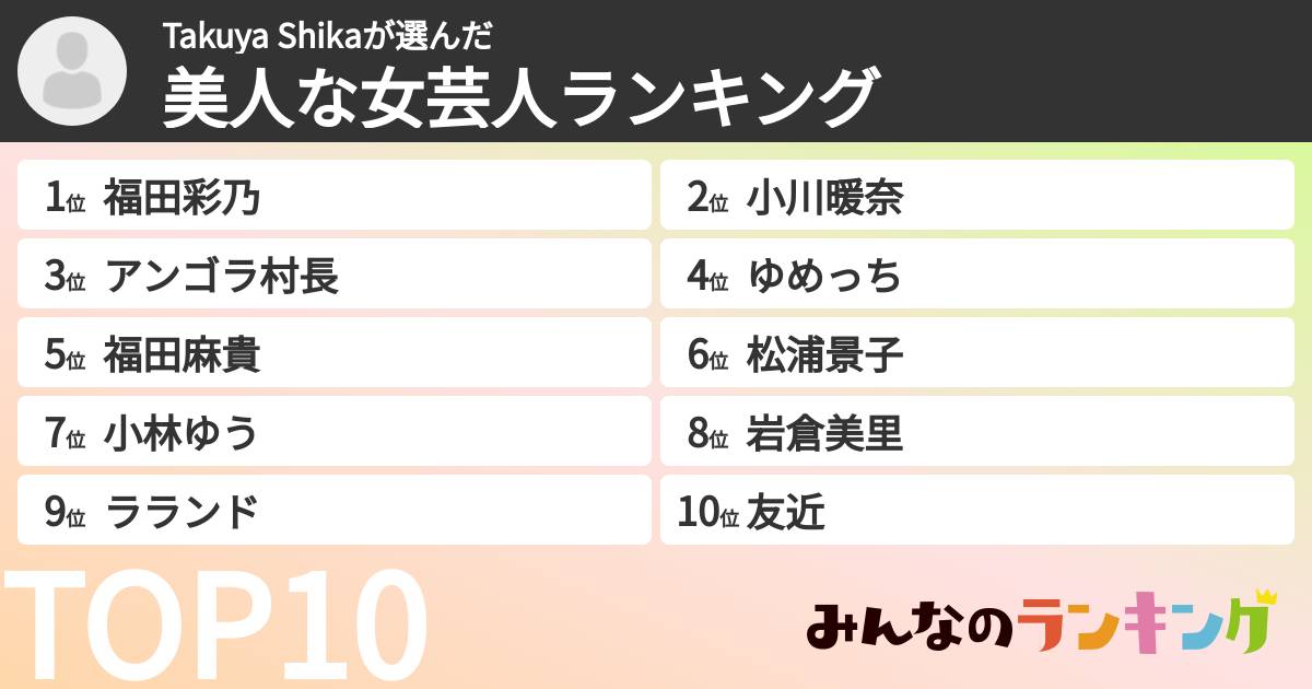 Takuya Shikaさんの「美人な女芸人ランキング」