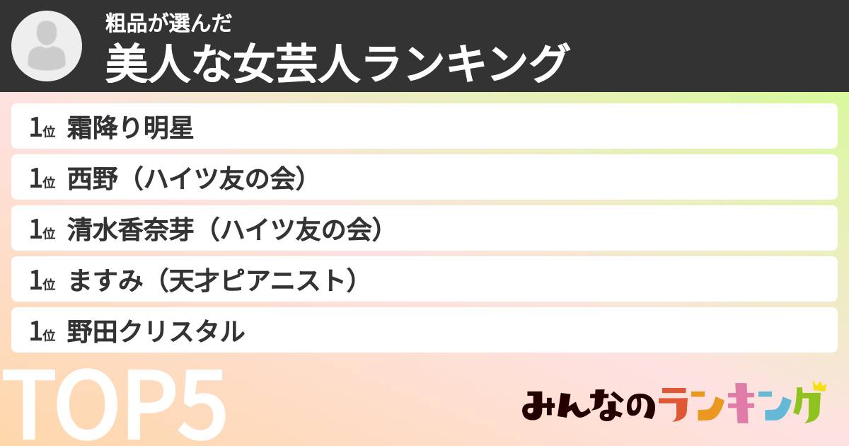 粗品さんの「美人な女芸人ランキング」