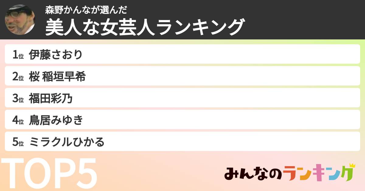 森野かんなさんの「美人な女芸人ランキング」