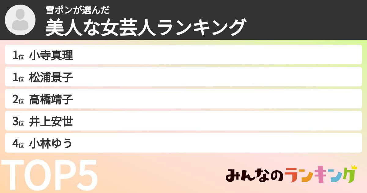雪ポンさんの「美人な女芸人ランキング」