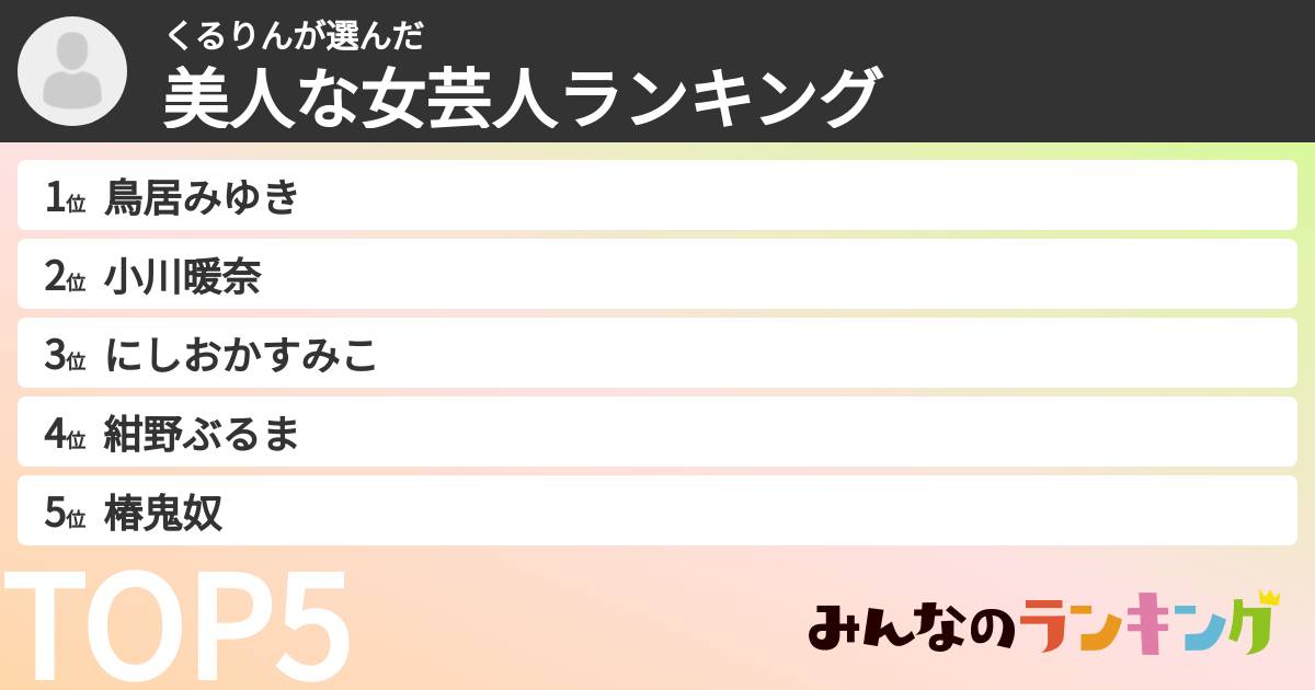 くるりんさんの「美人な女芸人ランキング」