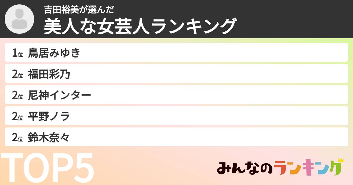 吉田裕美さんの「美人な女芸人ランキング」