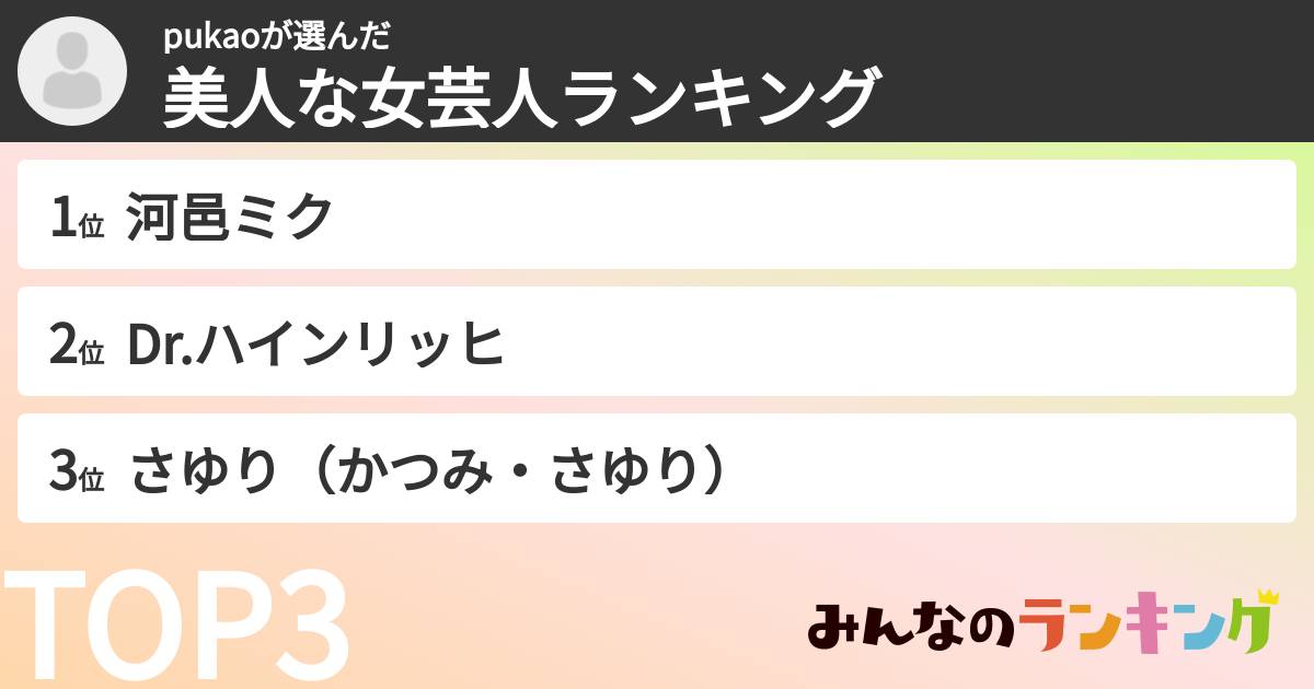 pukaoさんの「美人な女芸人ランキング」