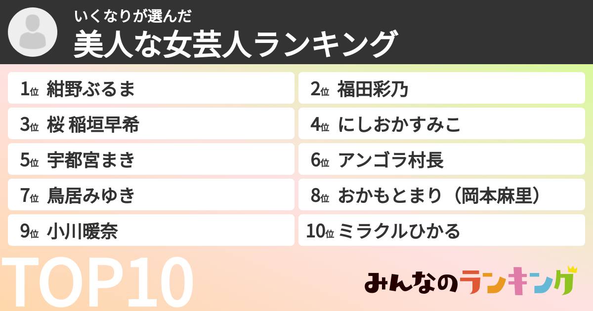 いくなりさんの「美人な女芸人ランキング」
