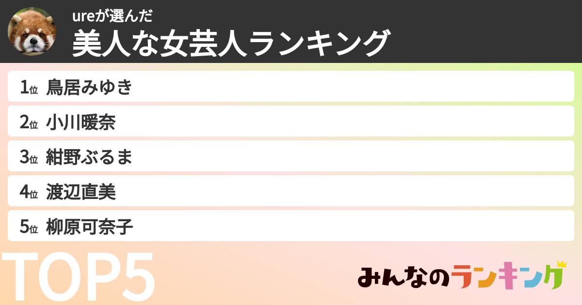 ureさんの「美人な女芸人ランキング」