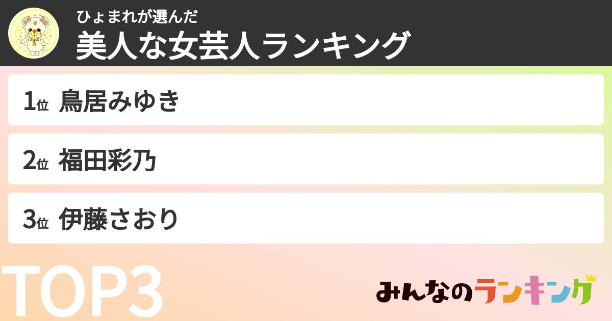 ひょまれさんの「美人な女芸人ランキング」