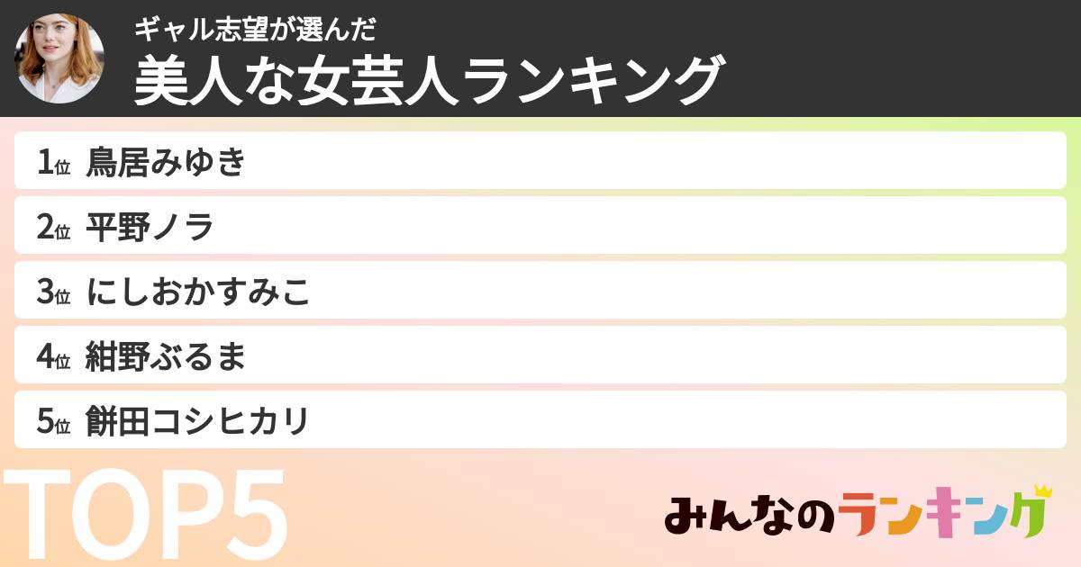 ギャル志望さんの「美人な女芸人ランキング」