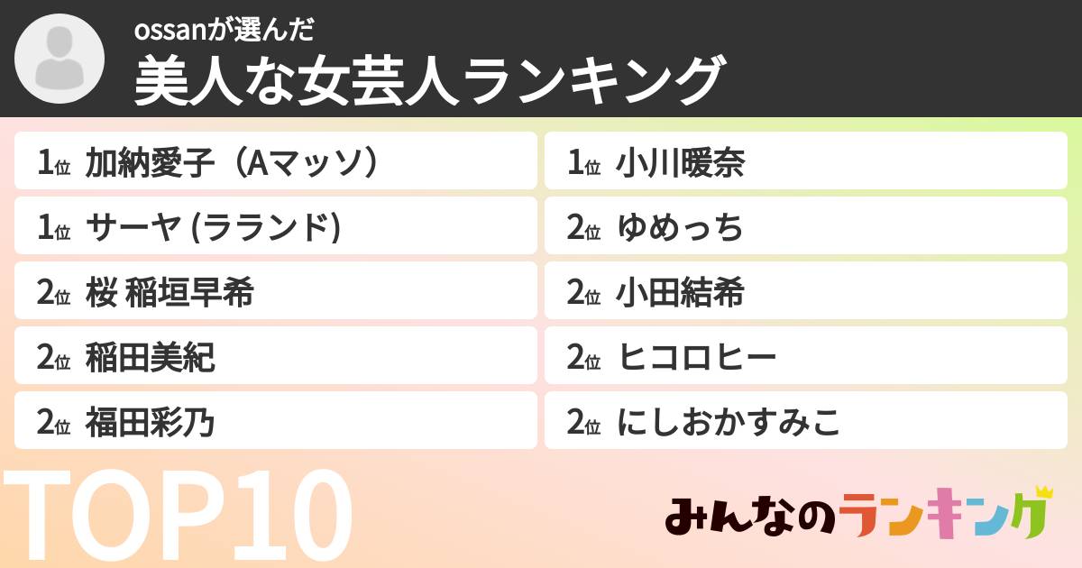 ossanさんの「美人な女芸人ランキング」