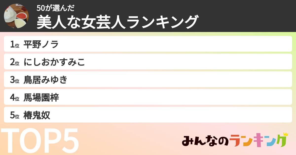 50さんの「美人な女芸人ランキング」