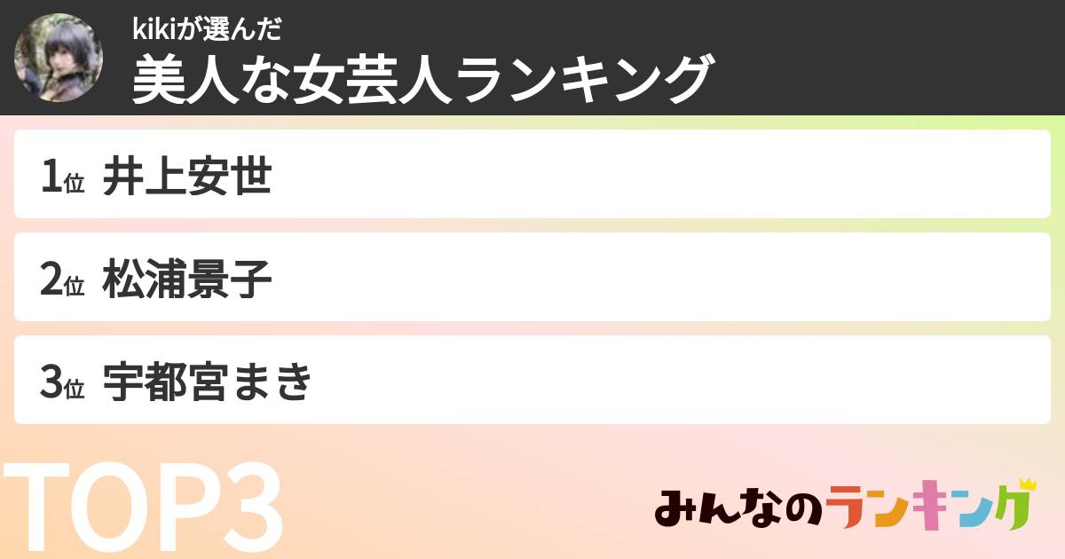 kikiさんの「美人な女芸人ランキング」
