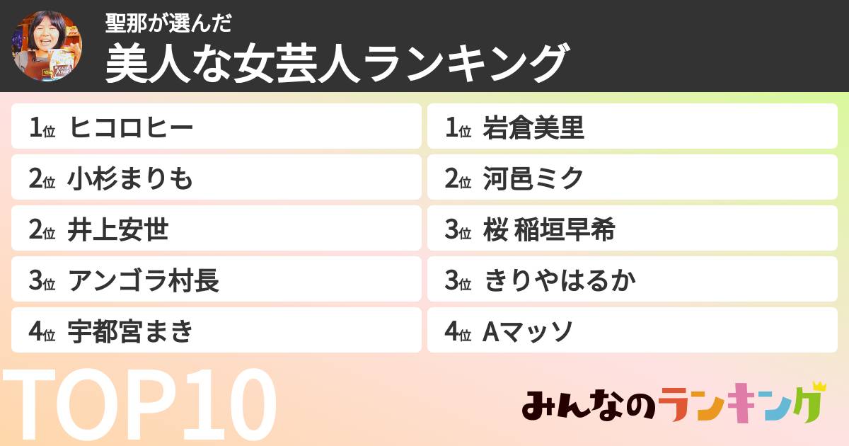 聖那さんの「美人な女芸人ランキング」