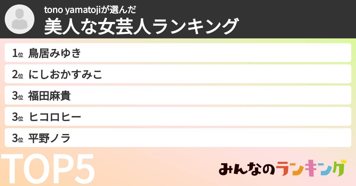 tono yamatojiさんの「美人な女芸人ランキング」