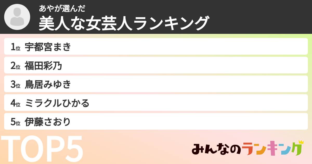 あやさんの「美人な女芸人ランキング」