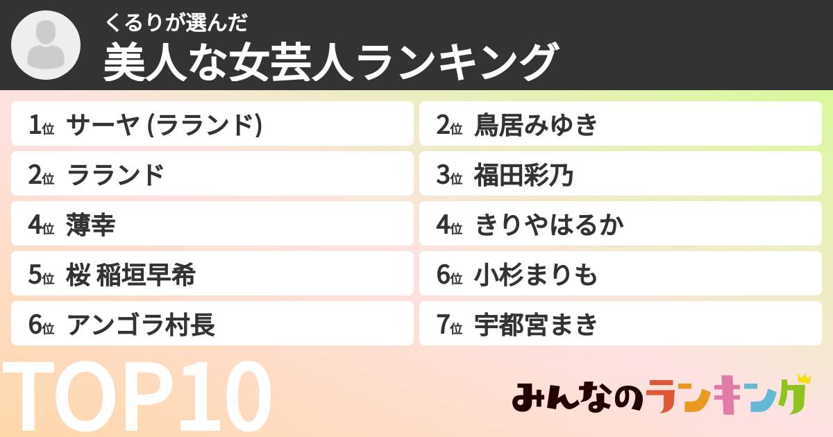 くるりさんの「美人な女芸人ランキング」