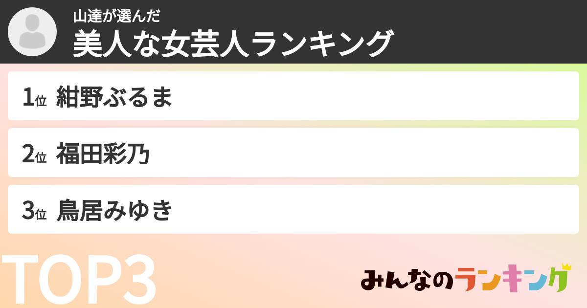 山達さんの「美人な女芸人ランキング」