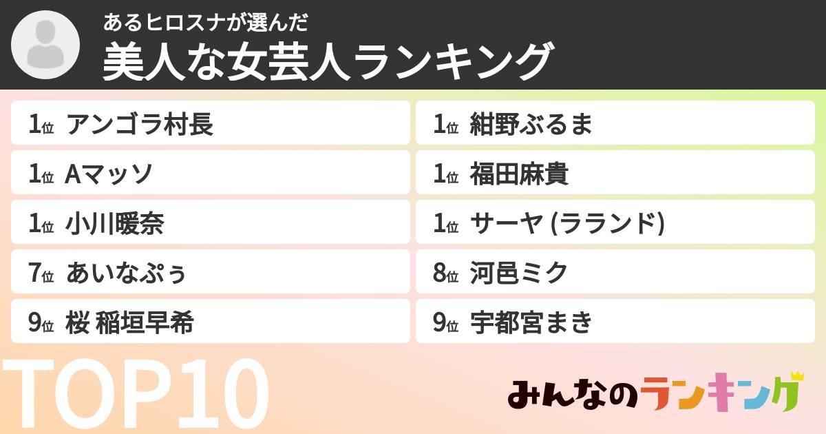 あるヒロスナさんの「美人な女芸人ランキング」