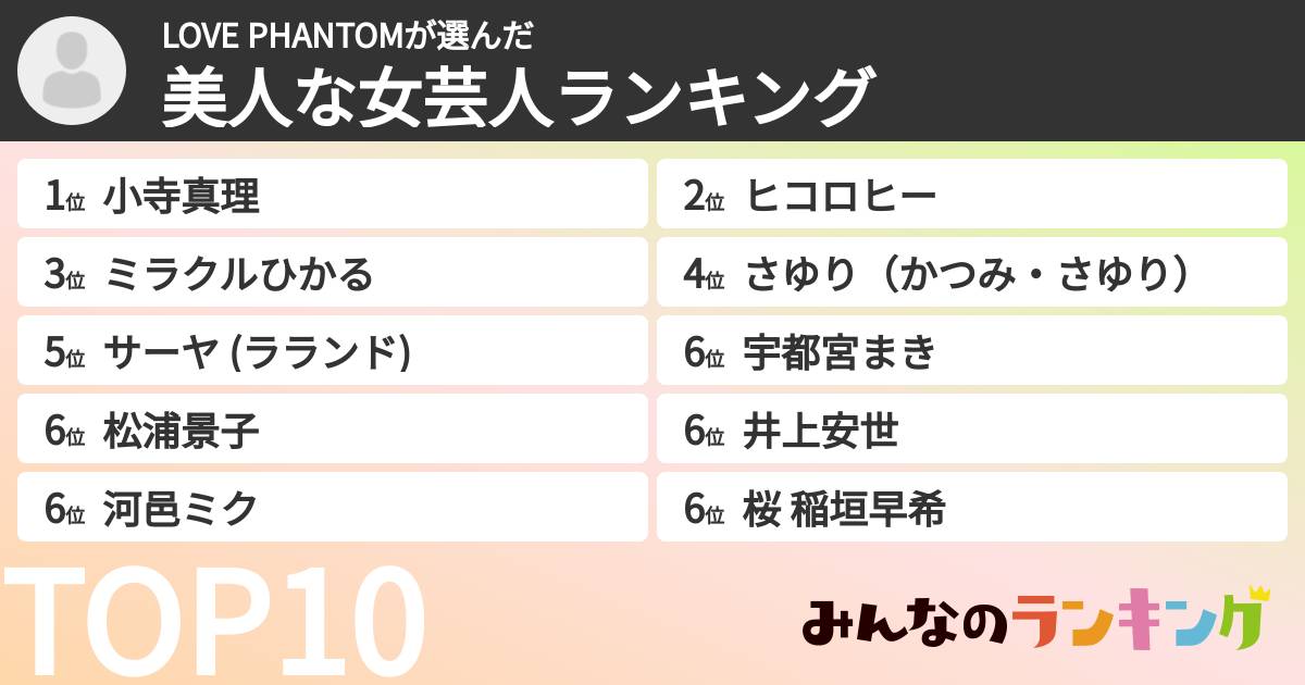LOVE PHANTOMさんの「美人な女芸人ランキング」