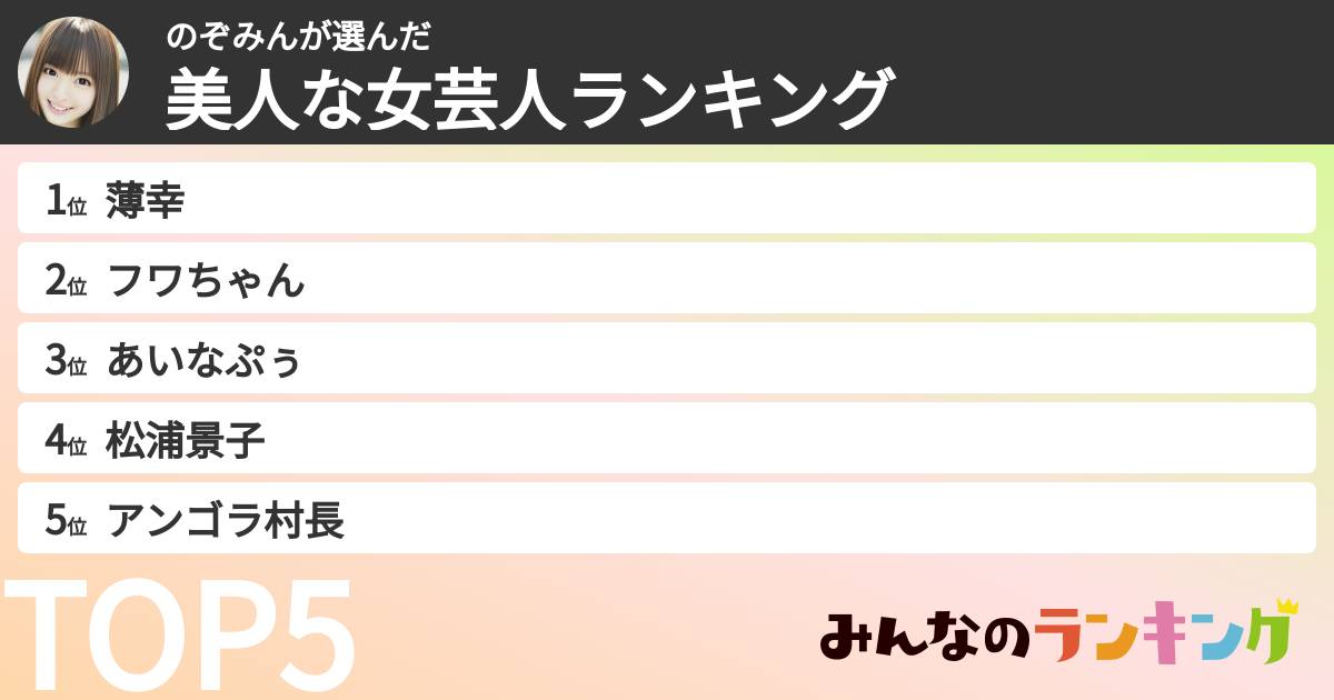 のぞみんさんの「美人な女芸人ランキング」