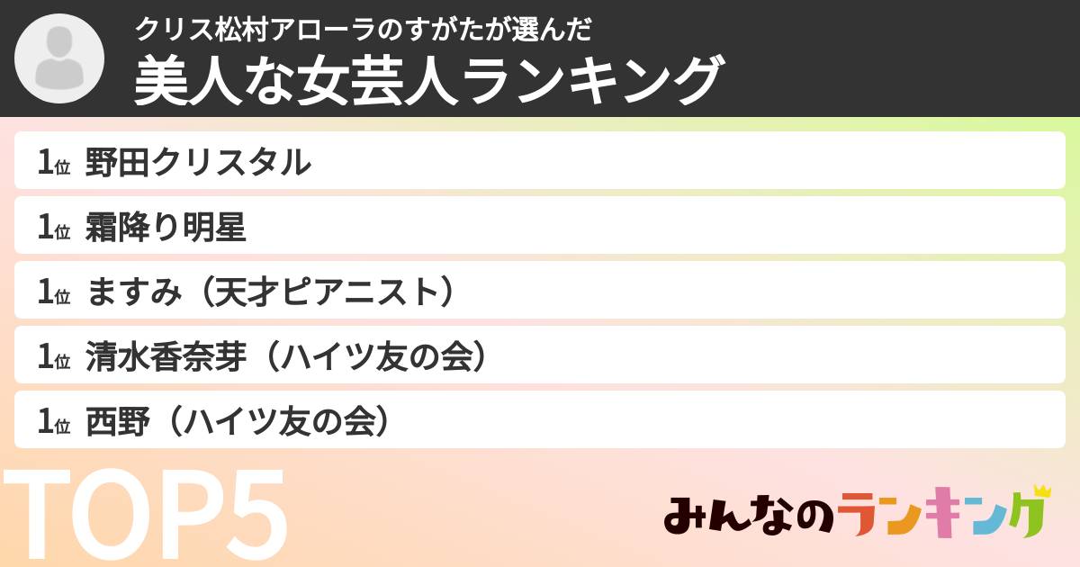 クリス松村アローラのすがたさんの「美人な女芸人ランキング」