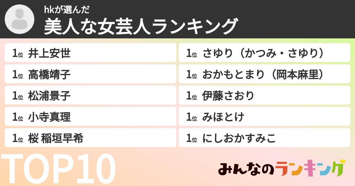 hkさんの「美人な女芸人ランキング」