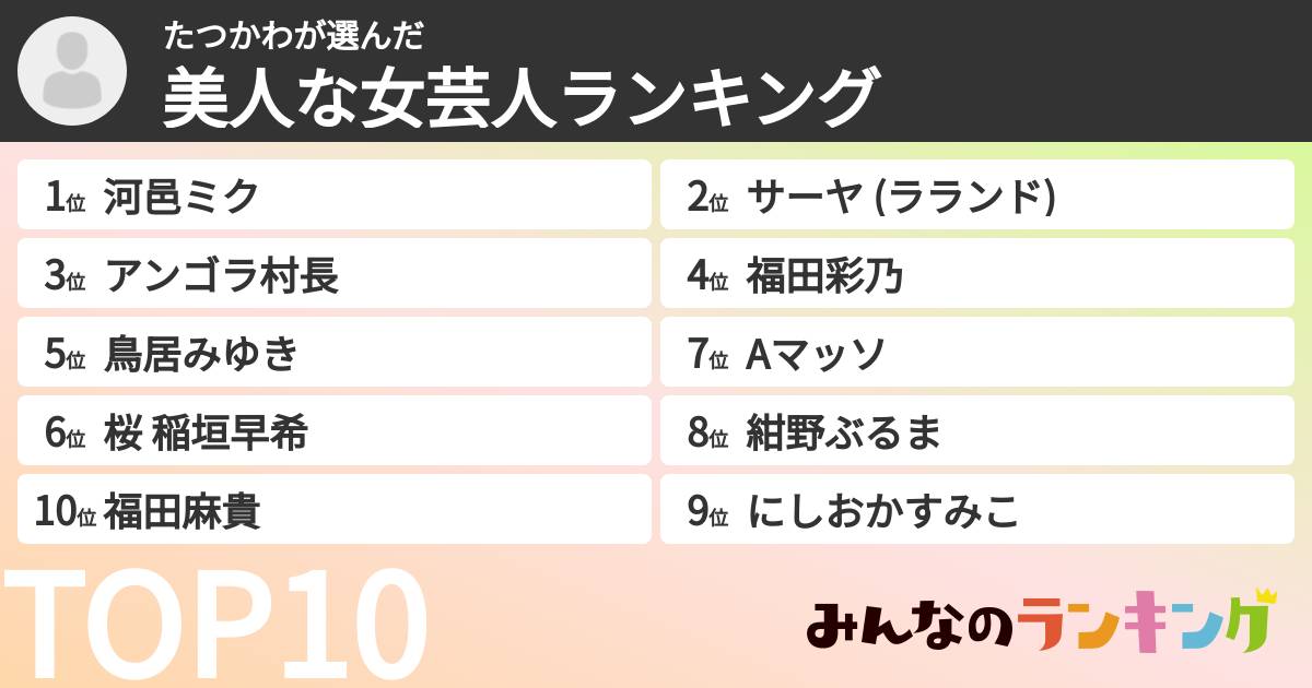 たつかわさんの「美人な女芸人ランキング」