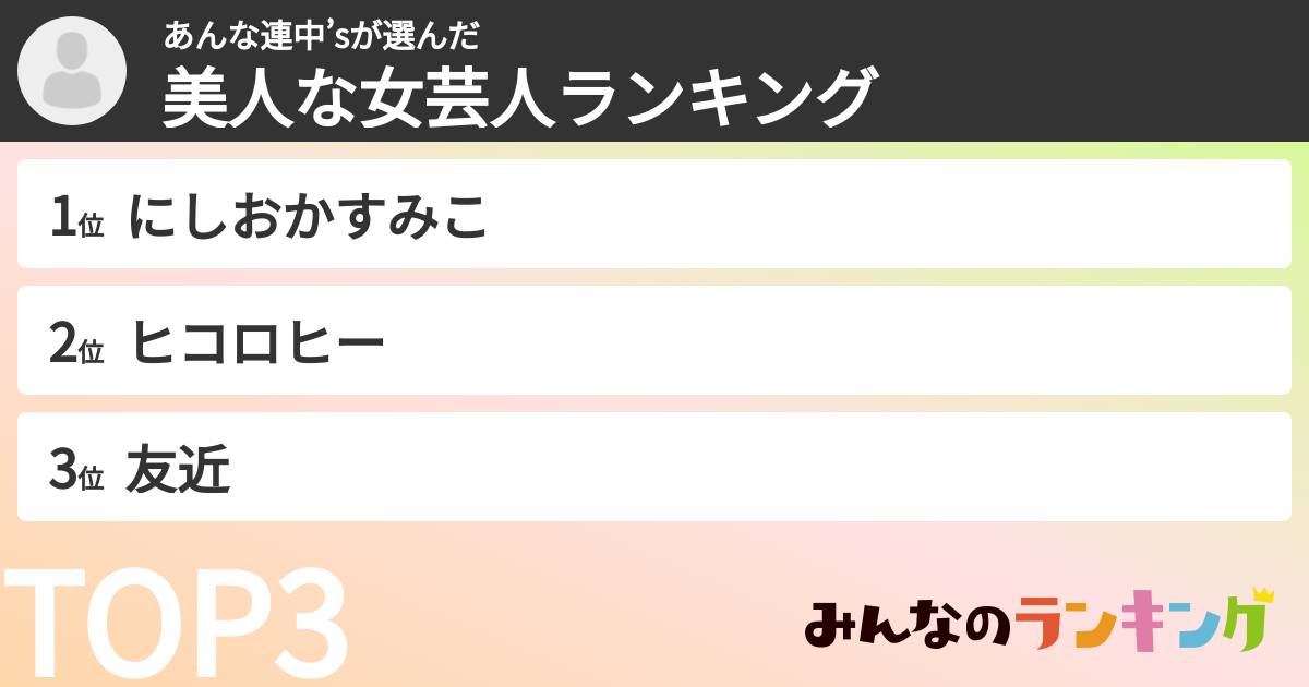 あんな連中’sさんの「美人な女芸人ランキング」
