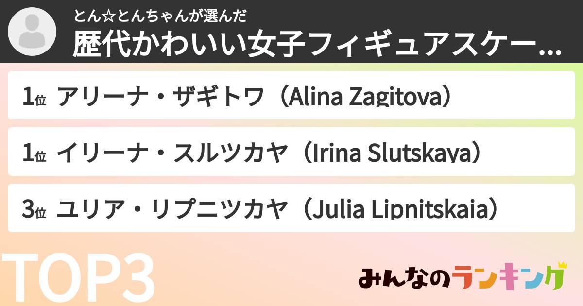 とん☆とんちゃんさんの「歴代かわいい女子フィギュアスケート選手ランキング」
