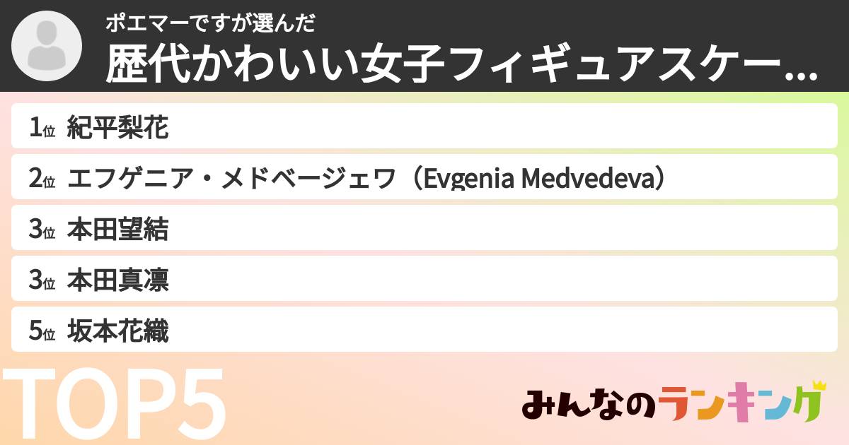 ポエマーですさんの「歴代かわいい女子フィギュアスケート選手ランキング」