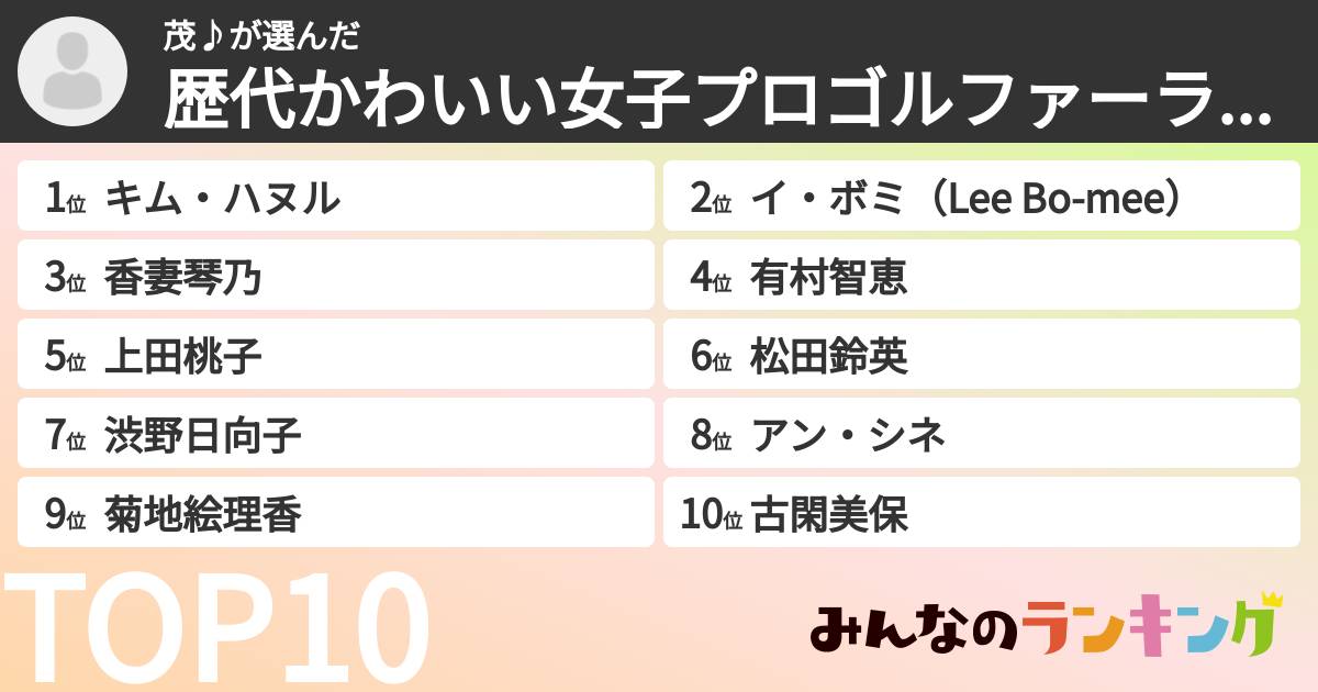 茂♪さんの「歴代かわいい女子プロゴルファーランキング」