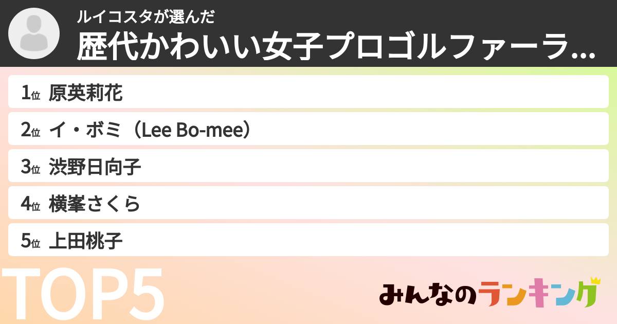 ルイコスタさんの「歴代かわいい女子プロゴルファーランキング」