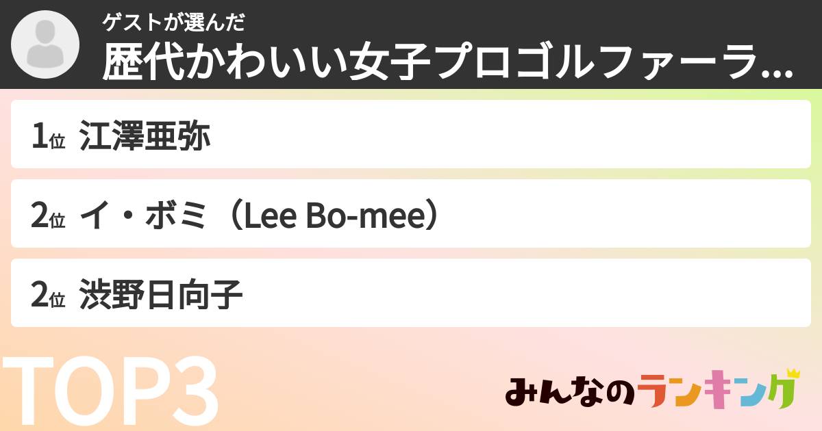 ゲストさんの「歴代かわいい女子プロゴルファーランキング」